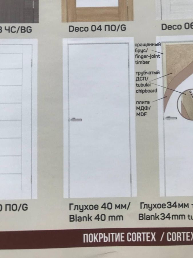 Двері межконатная Оміс silk matt Біла глуха гладка